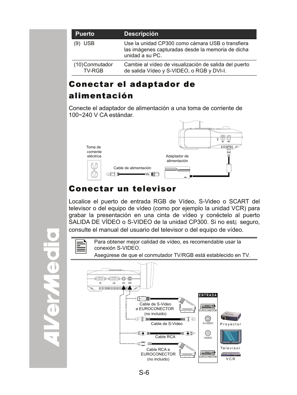 Conectar el adaptador de alimentación, Conectar un televisor | AVer CP300 User Manual | Page 137 / 192