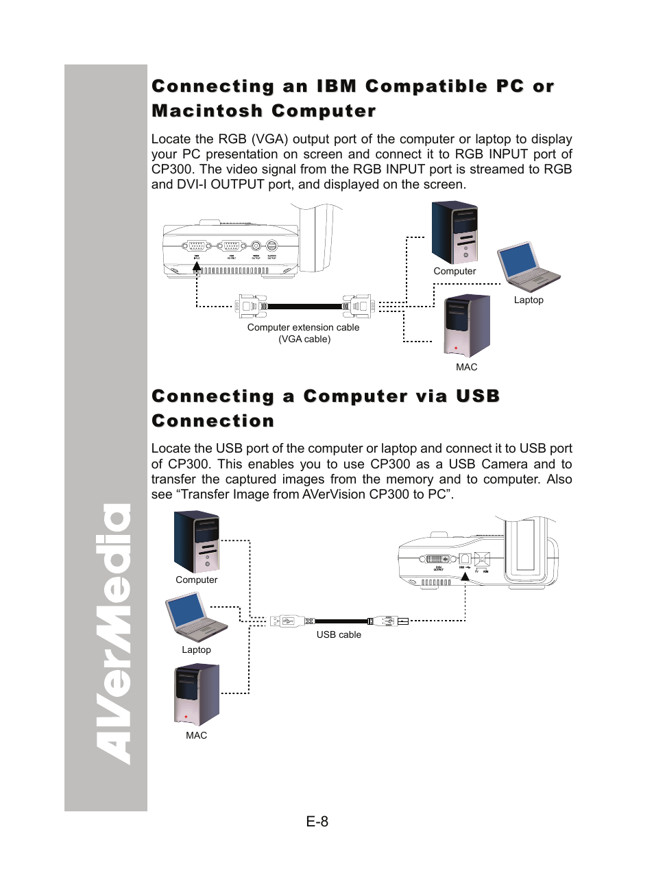 AVer CP300 User Manual | Page 14 / 192