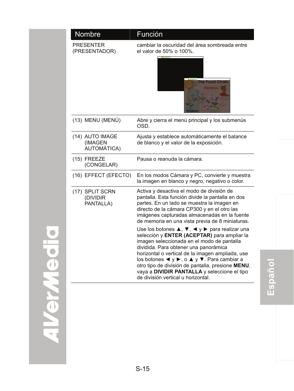 AVer CP300 User Manual | Page 146 / 192