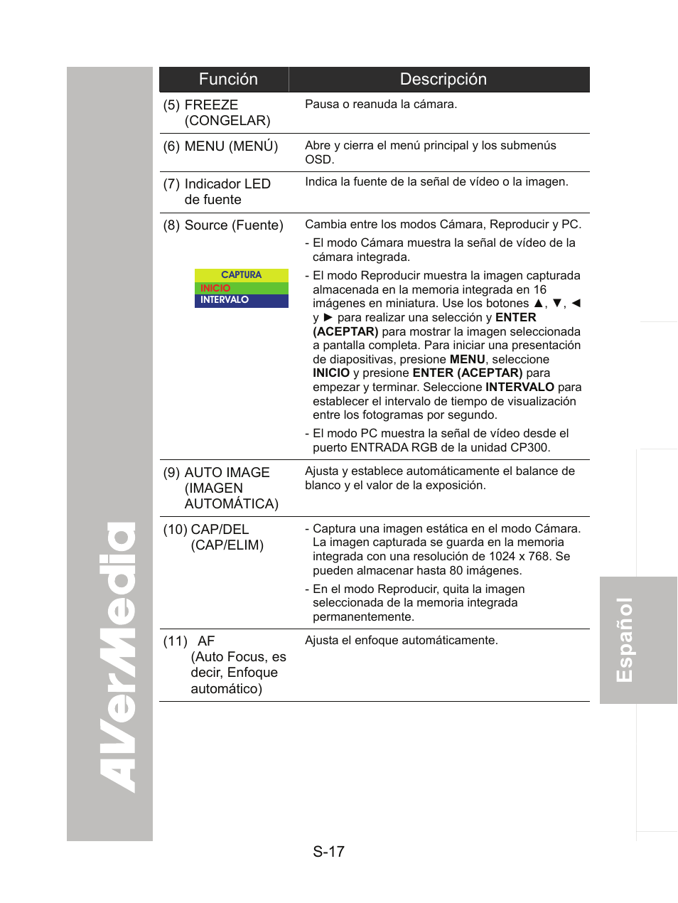 AVer CP300 User Manual | Page 148 / 192