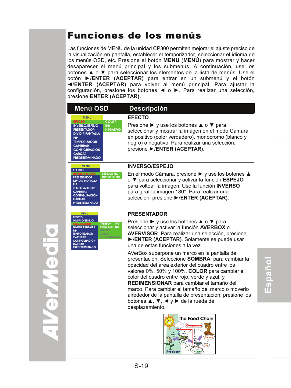Funciones de los menús | AVer CP300 User Manual | Page 150 / 192