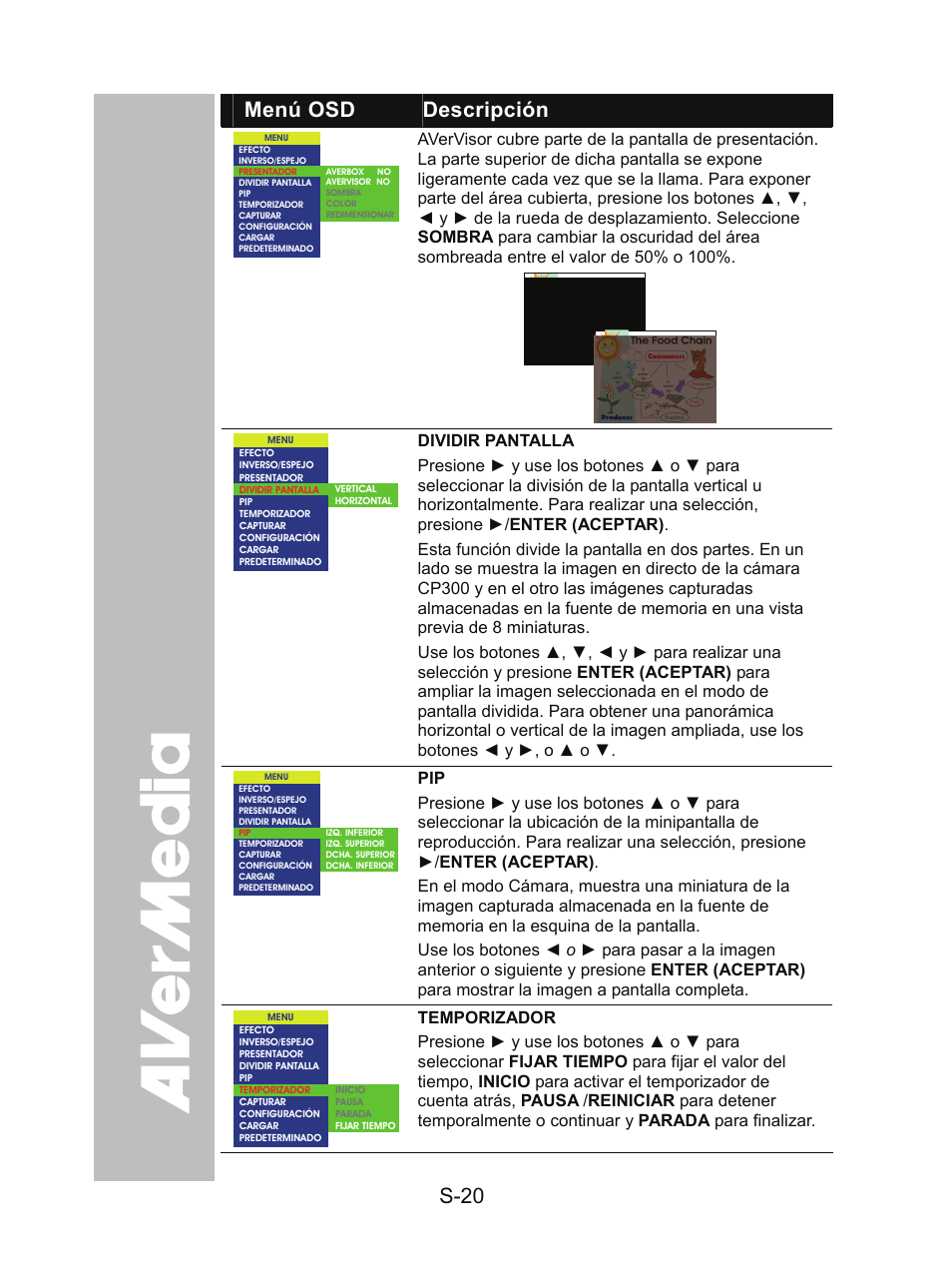 S-20, Menú osd descripción | AVer CP300 User Manual | Page 151 / 192