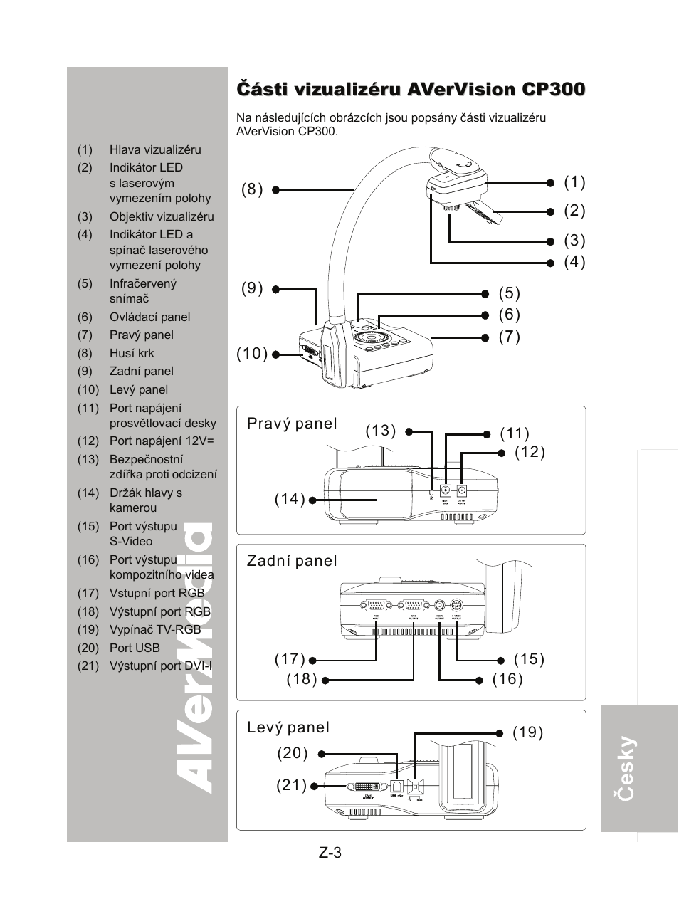 Části vizualizéru avervision cp300 | AVer CP300 User Manual | Page 167 / 192