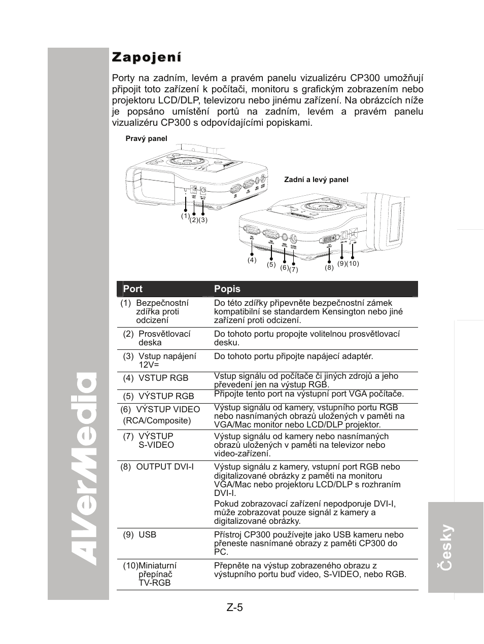 Zapojení | AVer CP300 User Manual | Page 169 / 192