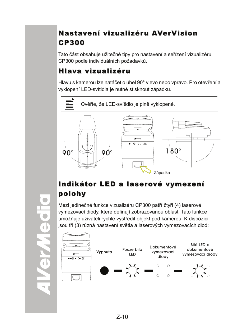 Nastavení vizualizéru avervision cp300, Hlava vizualizéru, Indikátor led a laserové vymezení polohy | AVer CP300 User Manual | Page 174 / 192