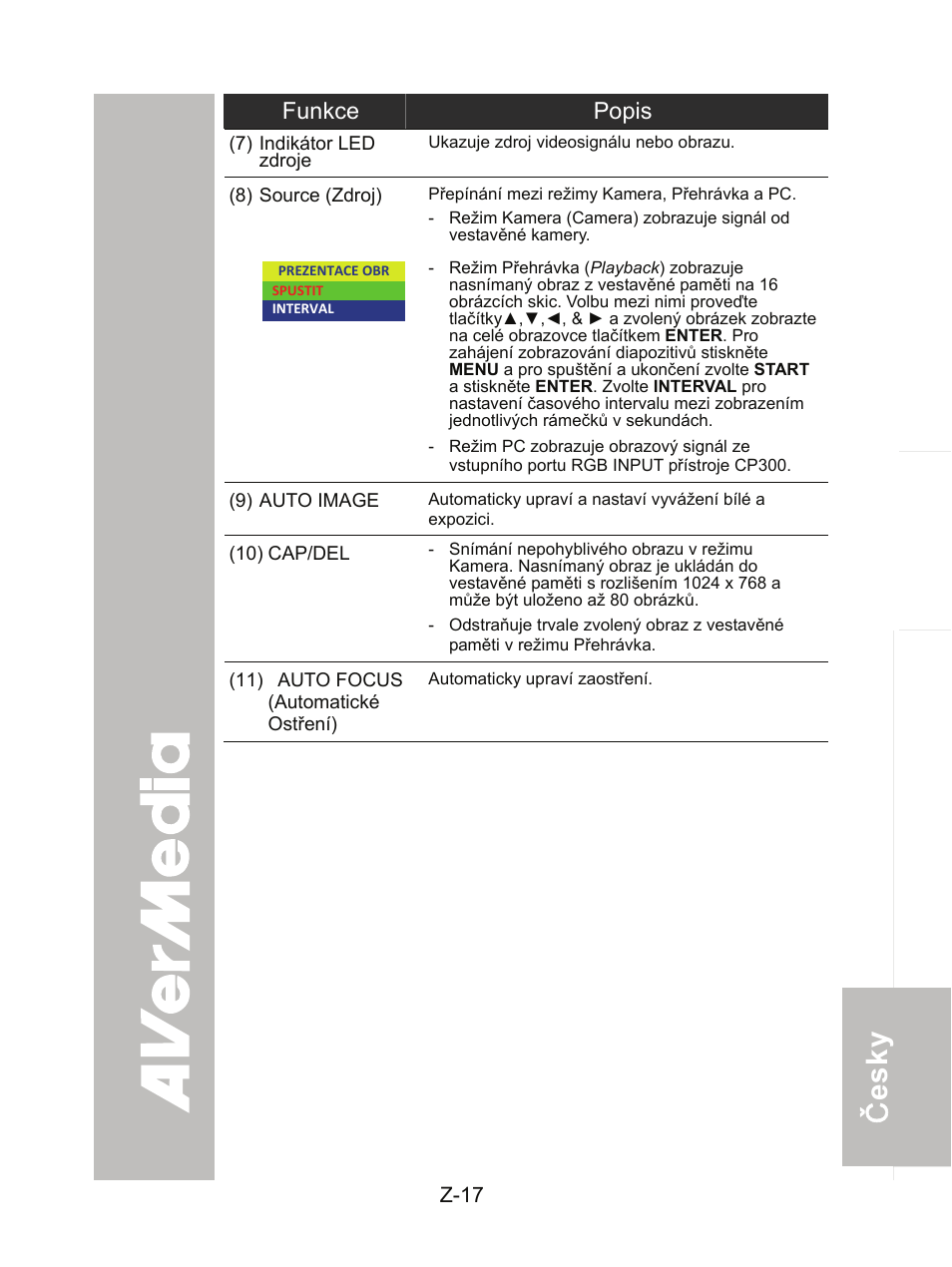 AVer CP300 User Manual | Page 181 / 192