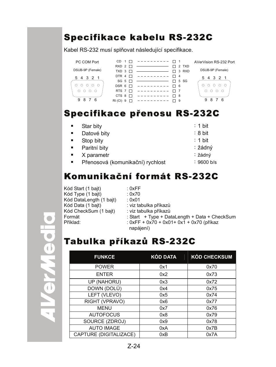 Specifikace kabelu rs-232c, Specifikace přenosu rs-232c, Komunikační formát rs-232c | Tabulka příkazů rs-232c | AVer CP300 User Manual | Page 188 / 192