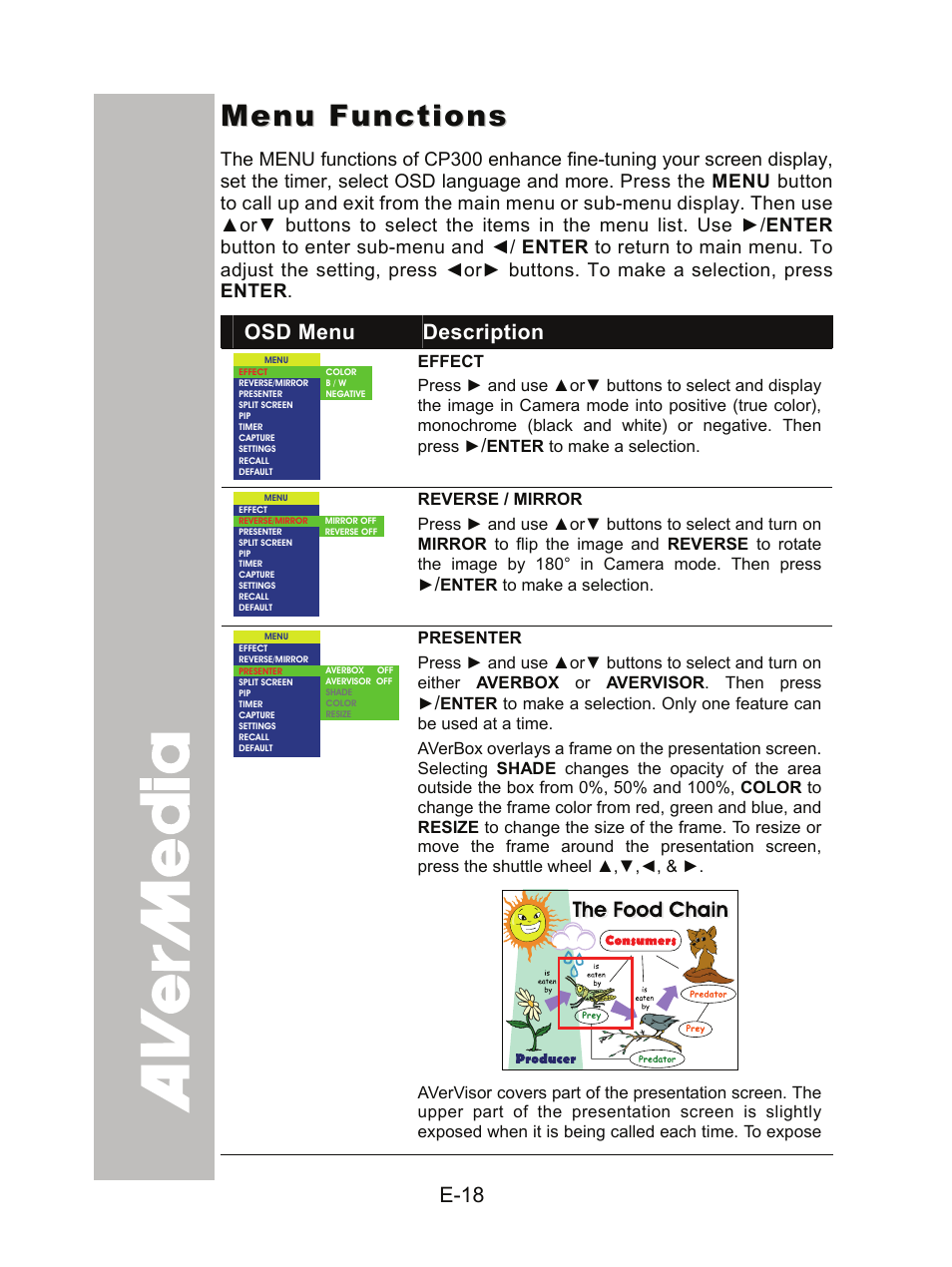 Menu functions | AVer CP300 User Manual | Page 24 / 192