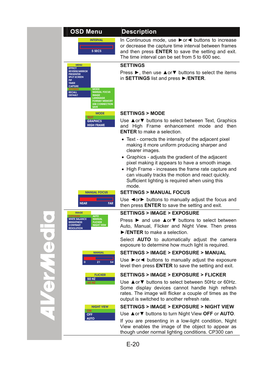 E-20, Osd menu description | AVer CP300 User Manual | Page 26 / 192