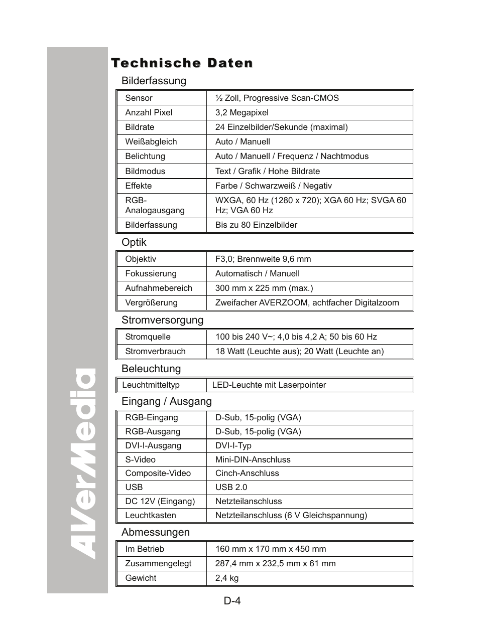 Technische daten, Bilderfassung, Optik | Stromversorgung, Beleuchtung, Eingang / ausgang, Abmessungen | AVer CP300 User Manual | Page 40 / 192