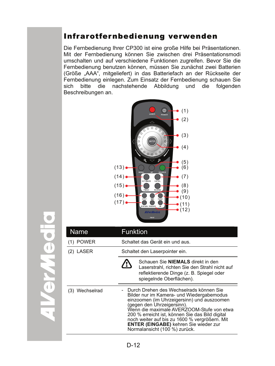 Infrarotfernbedienung verwenden | AVer CP300 User Manual | Page 48 / 192