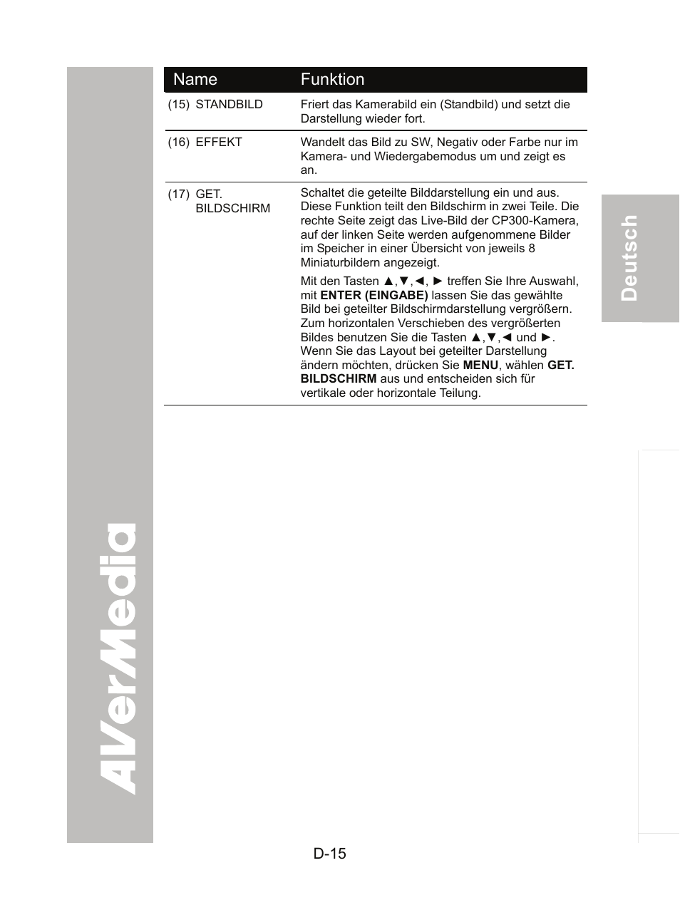 AVer CP300 User Manual | Page 51 / 192