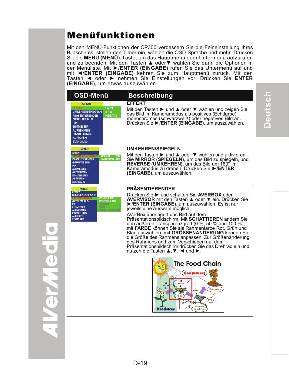 Menüfunktionen | AVer CP300 User Manual | Page 55 / 192