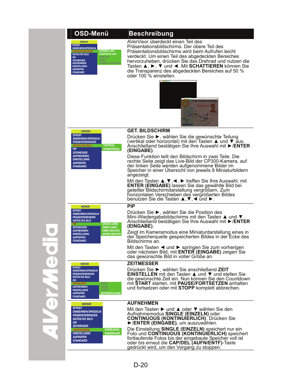 D-20, Osd-menü beschreibung | AVer CP300 User Manual | Page 56 / 192