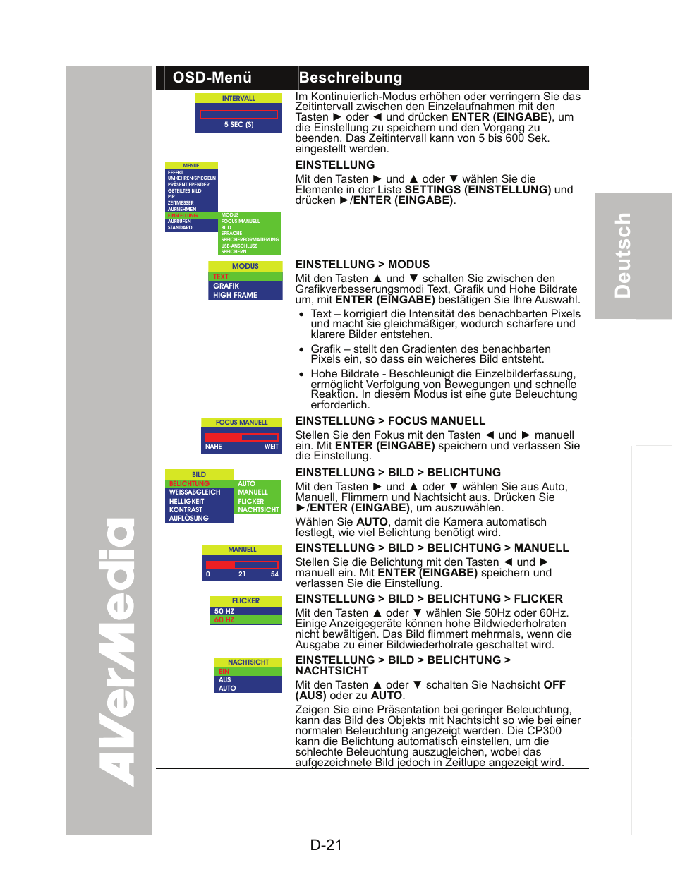 D-21, Osd-menü beschreibung | AVer CP300 User Manual | Page 57 / 192