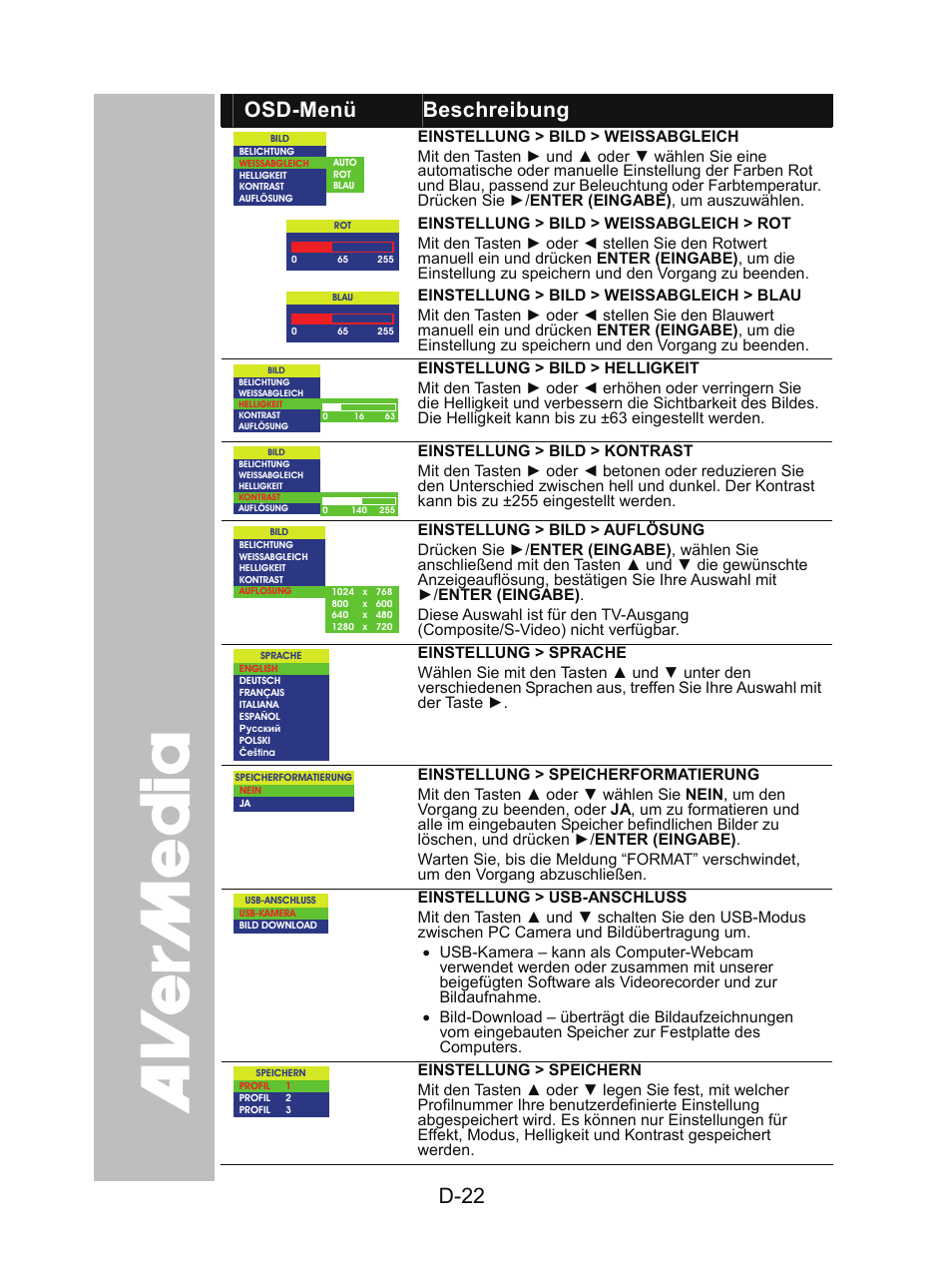 D-22, Osd-menü beschreibung | AVer CP300 User Manual | Page 58 / 192