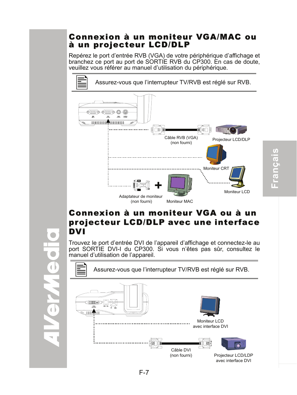 AVer CP300 User Manual | Page 74 / 192