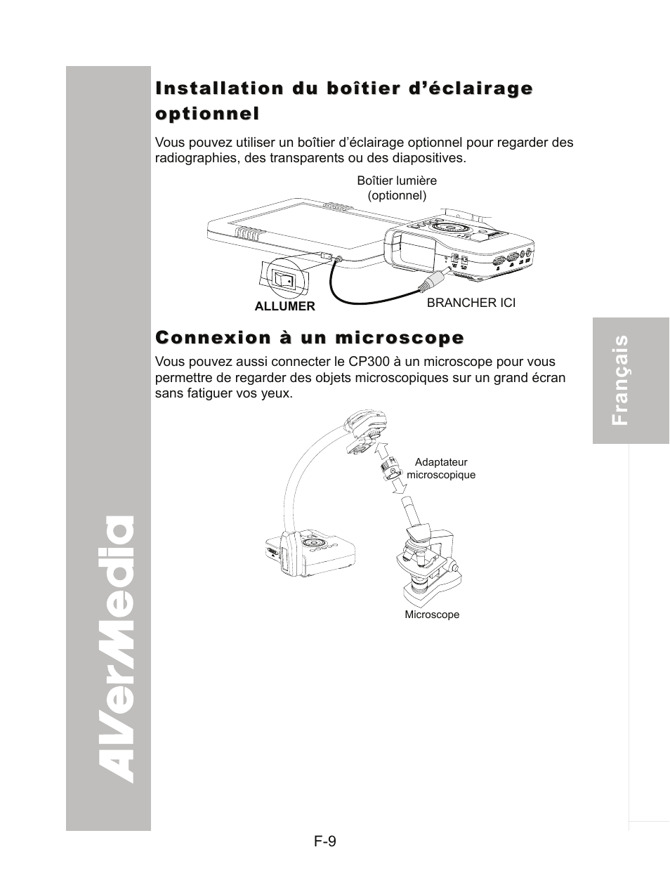 Installation du boîtier d’éclairage optionnel, Connexion à un microscope | AVer CP300 User Manual | Page 76 / 192