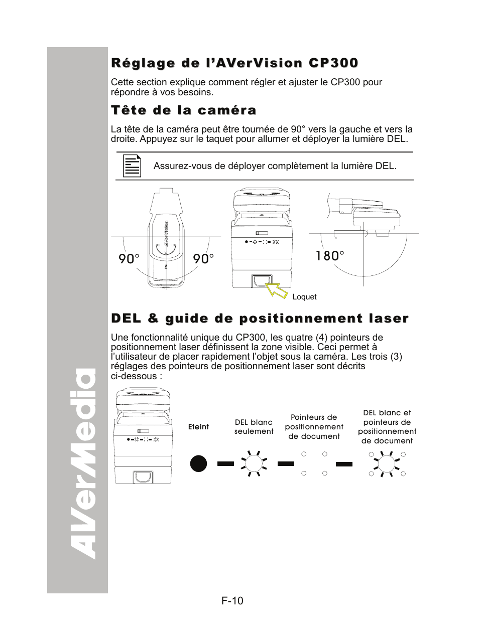 Réglage de l’avervision cp300, Tête de la caméra, Del & guide de positionnement laser | AVer CP300 User Manual | Page 77 / 192