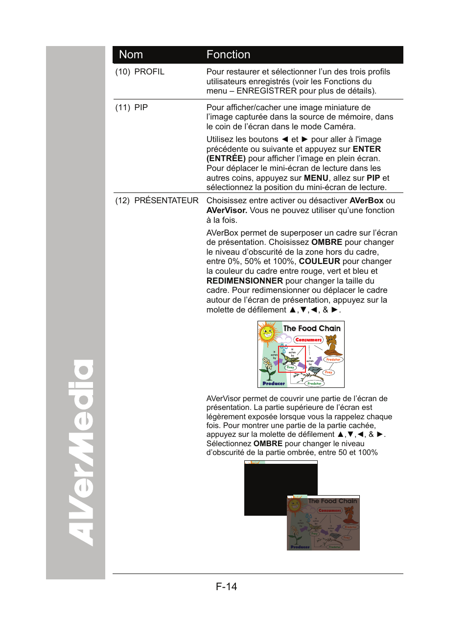 AVer CP300 User Manual | Page 81 / 192