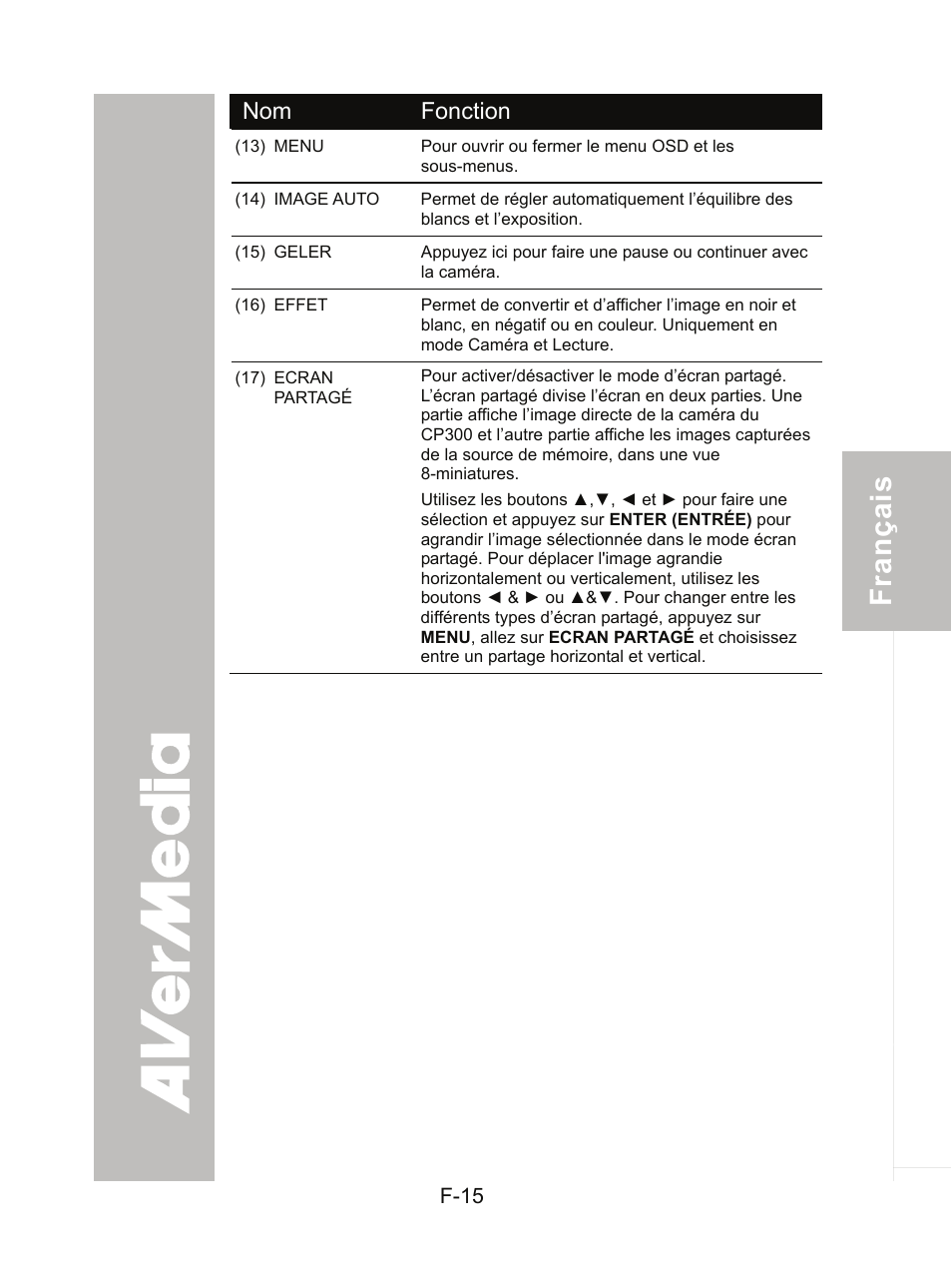 AVer CP300 User Manual | Page 82 / 192