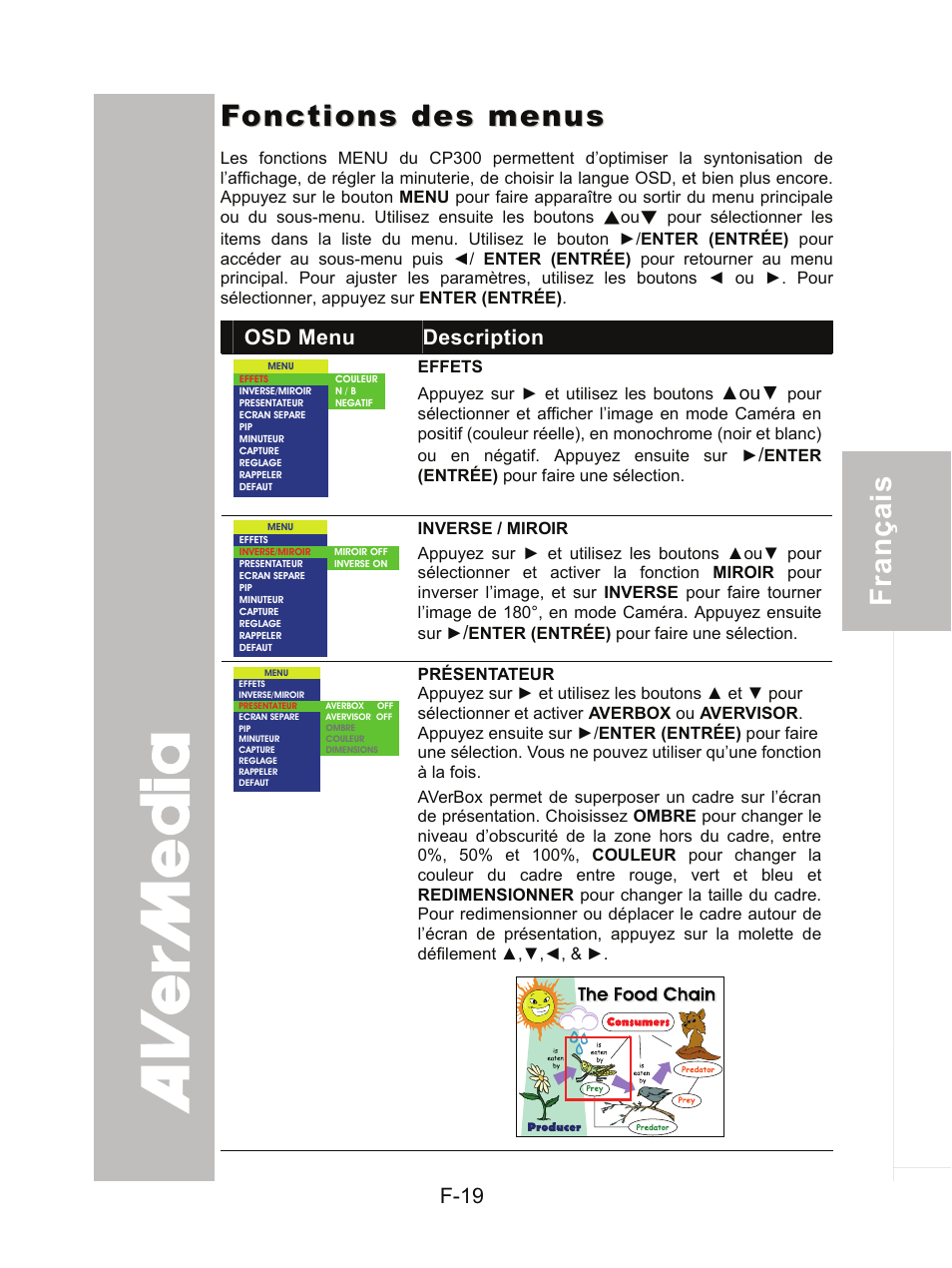 AVer CP300 User Manual | Page 86 / 192