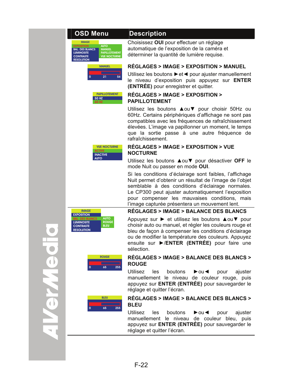 F-22, Osd menu description | AVer CP300 User Manual | Page 89 / 192