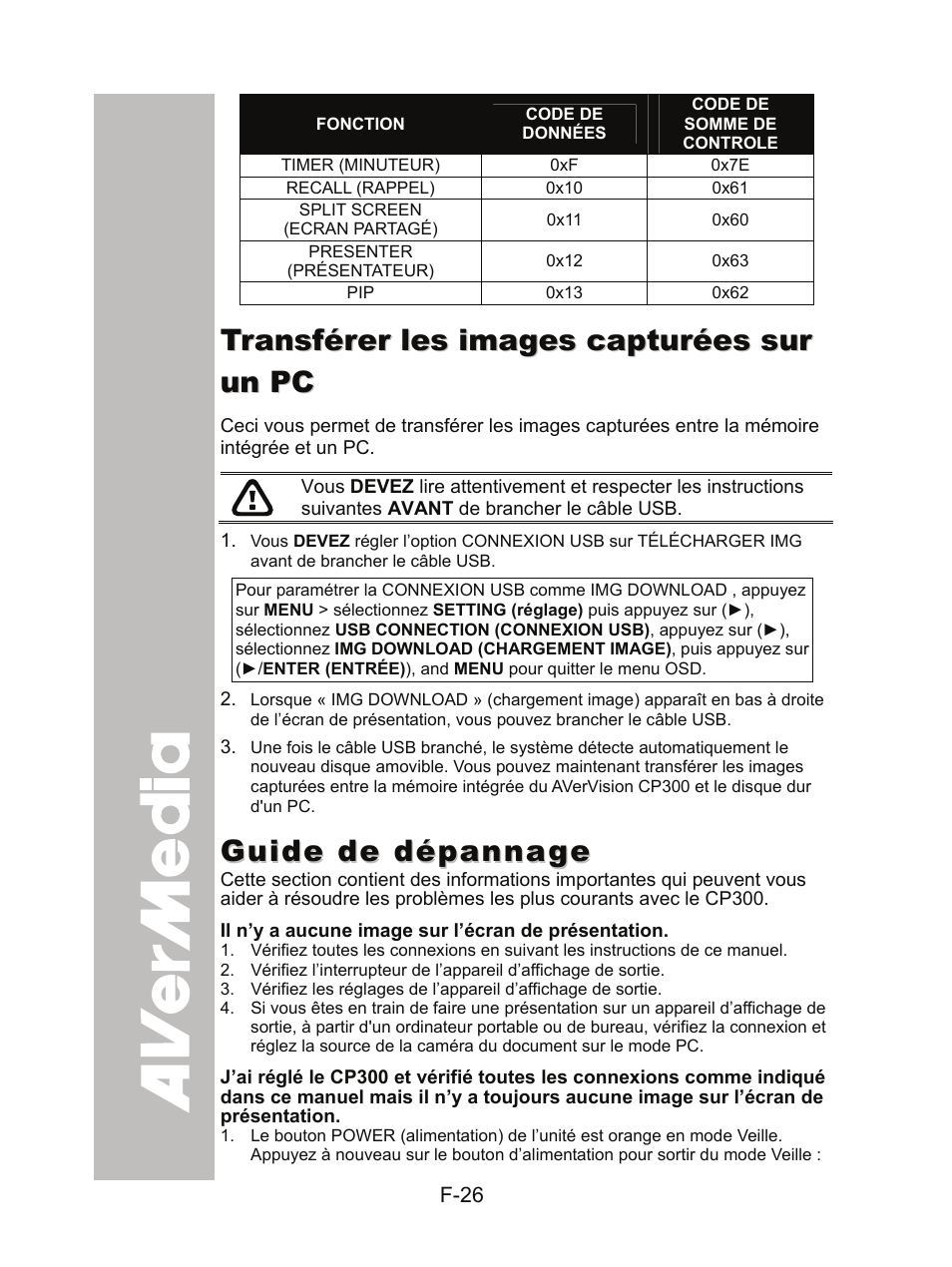 Transférer les images capturées sur un pc, Guide de dépannage | AVer CP300 User Manual | Page 93 / 192