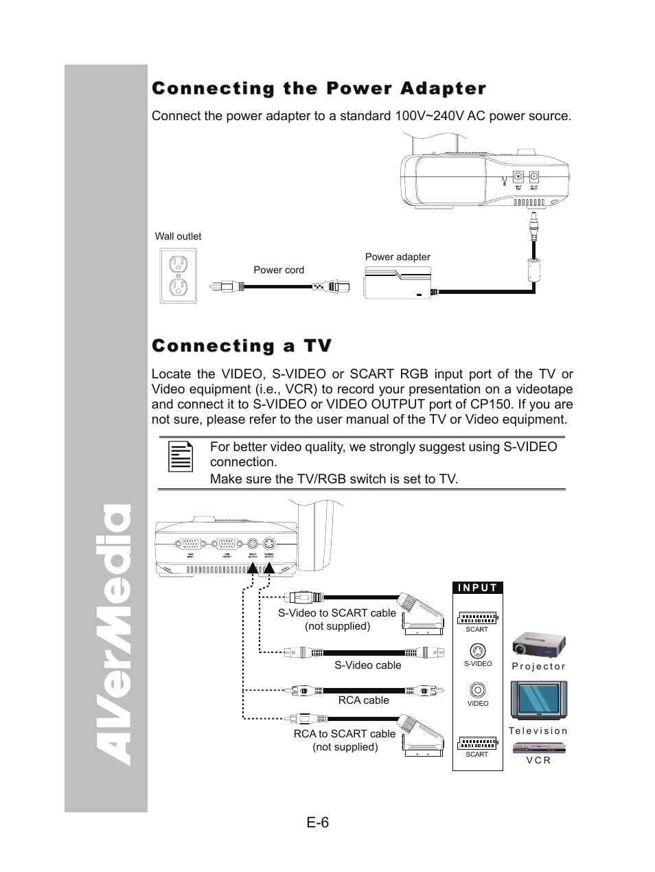 Connecting the power adapter, Connecting a tv | AVer CP150 user manual User Manual | Page 10 / 26