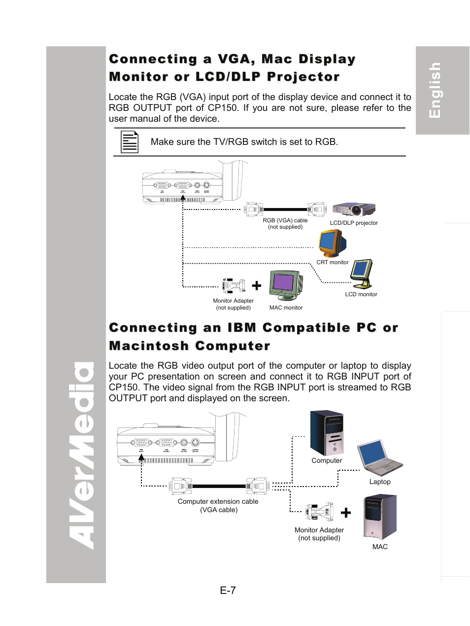 AVer CP150 user manual User Manual | Page 11 / 26
