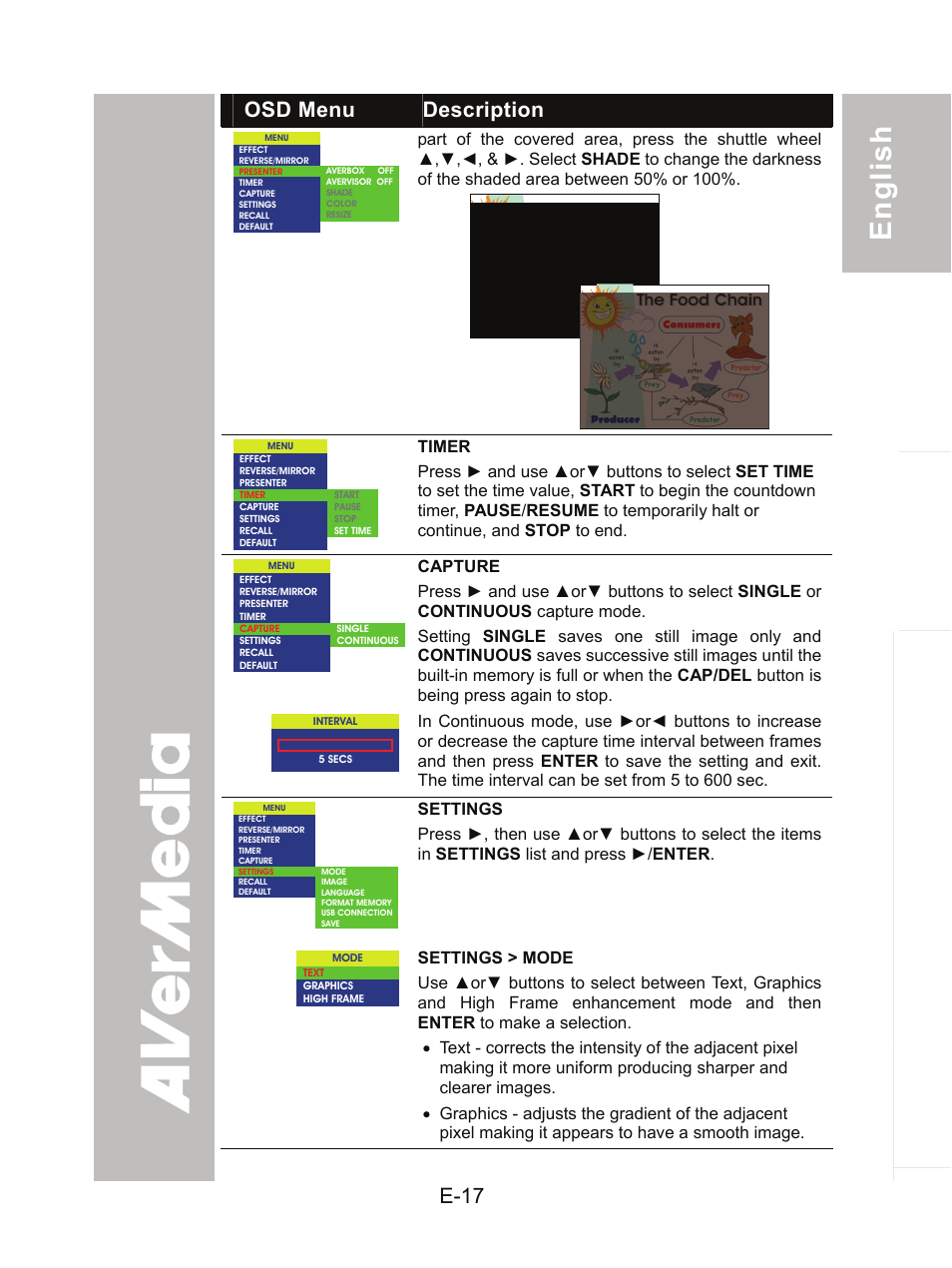 AVer CP150 user manual User Manual | Page 21 / 26