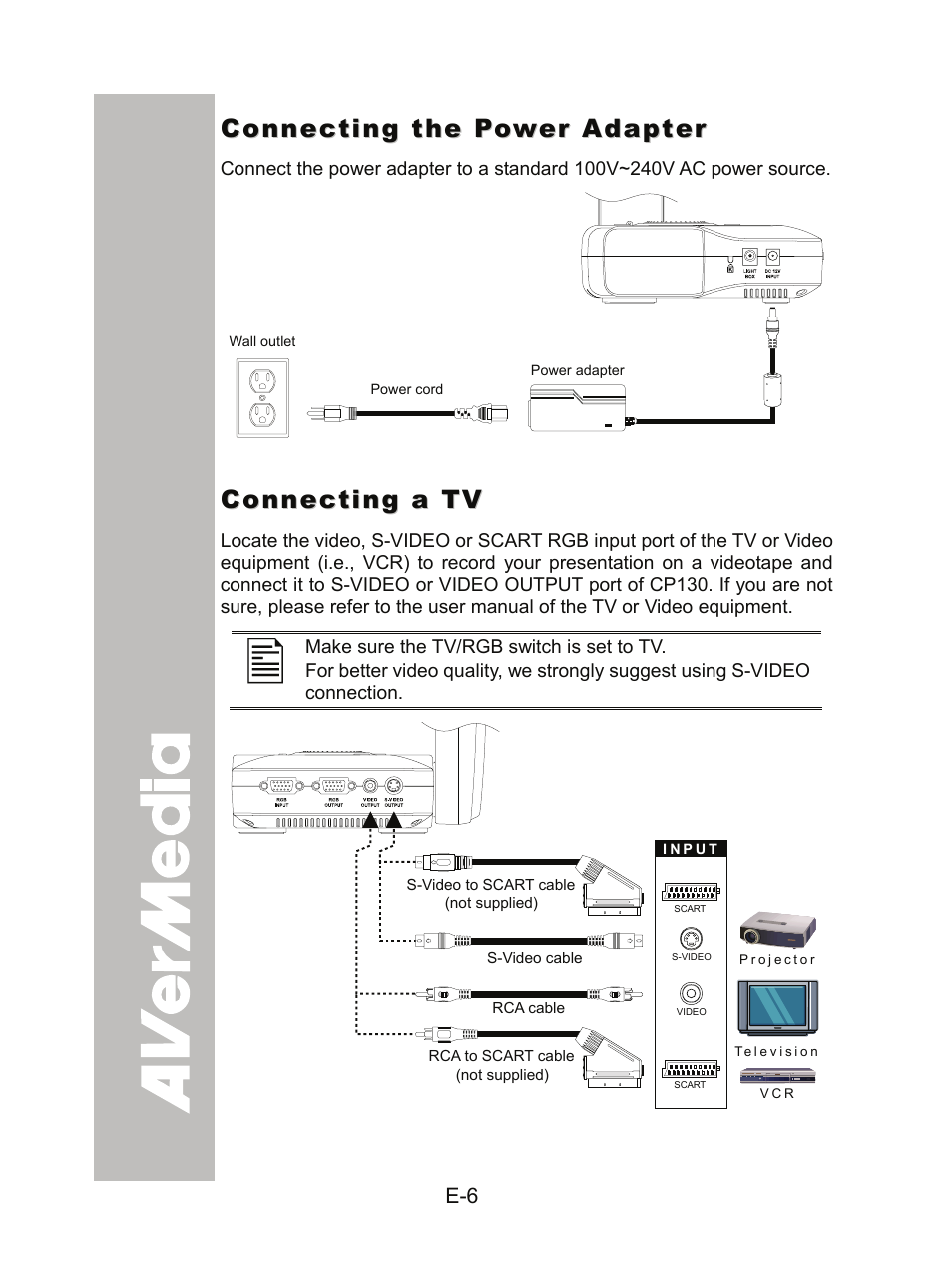 Connecting the power adapter, Connecting a tv | AVer CP130 user manual User Manual | Page 10 / 23