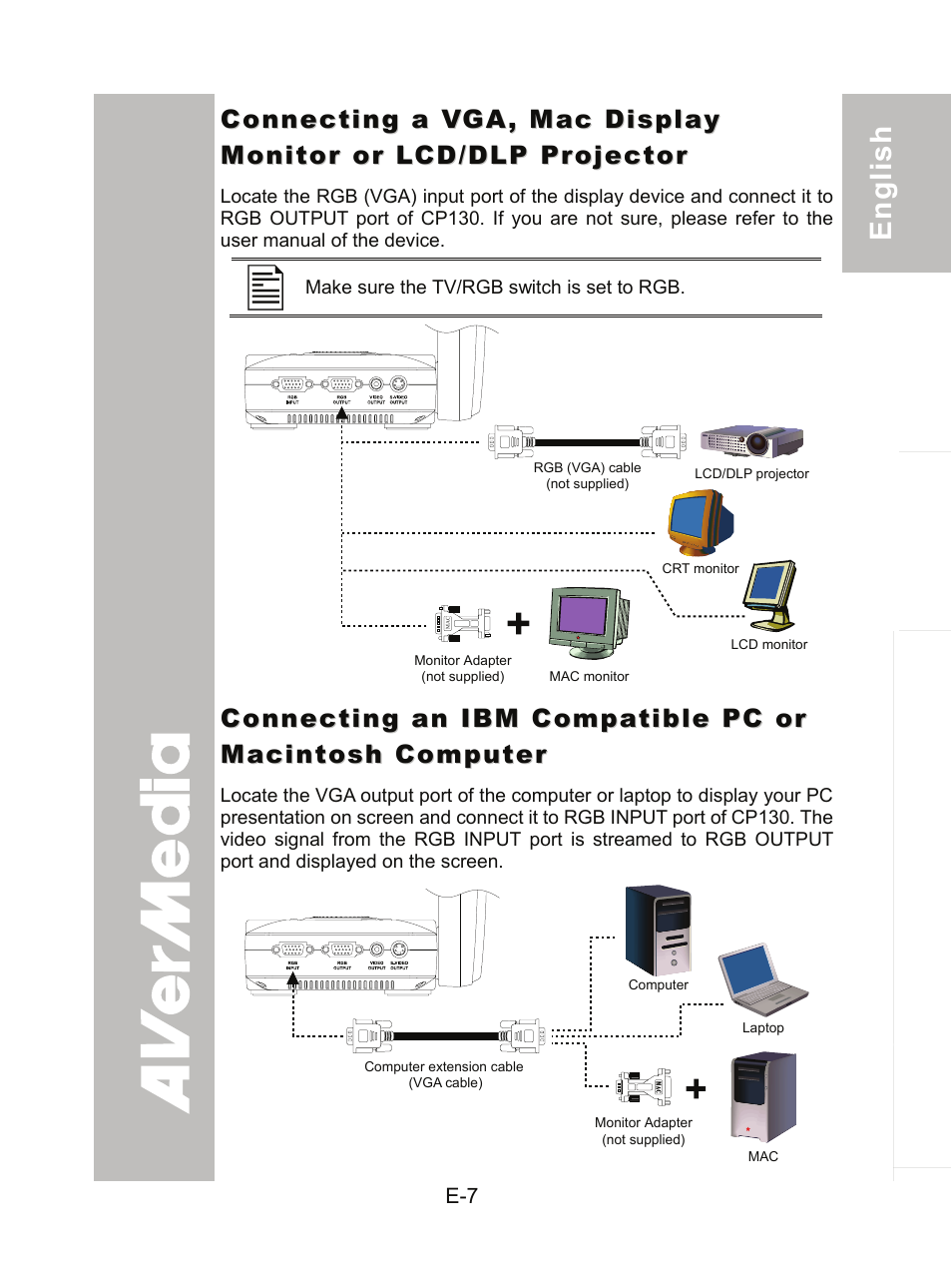 AVer CP130 user manual User Manual | Page 11 / 23