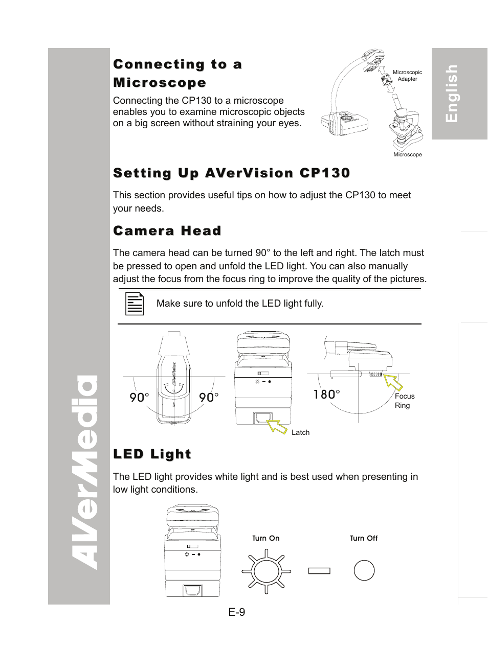 Connecting to a microscope, Setting up avervision cp130, Camera head | Led light | AVer CP130 user manual User Manual | Page 13 / 23