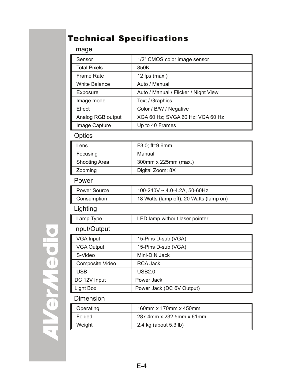 Technical specifications, Image, Optics | Power, Lighting, Input/output, Dimension | AVer CP130 user manual User Manual | Page 8 / 23