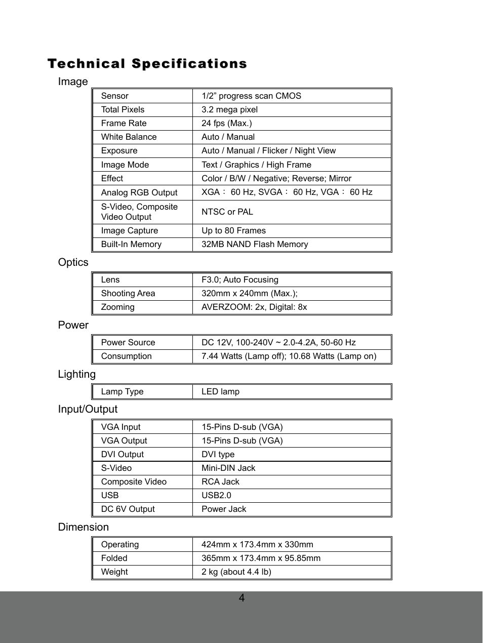 Technical specifications | AVer 300AF user manual User Manual | Page 10 / 30