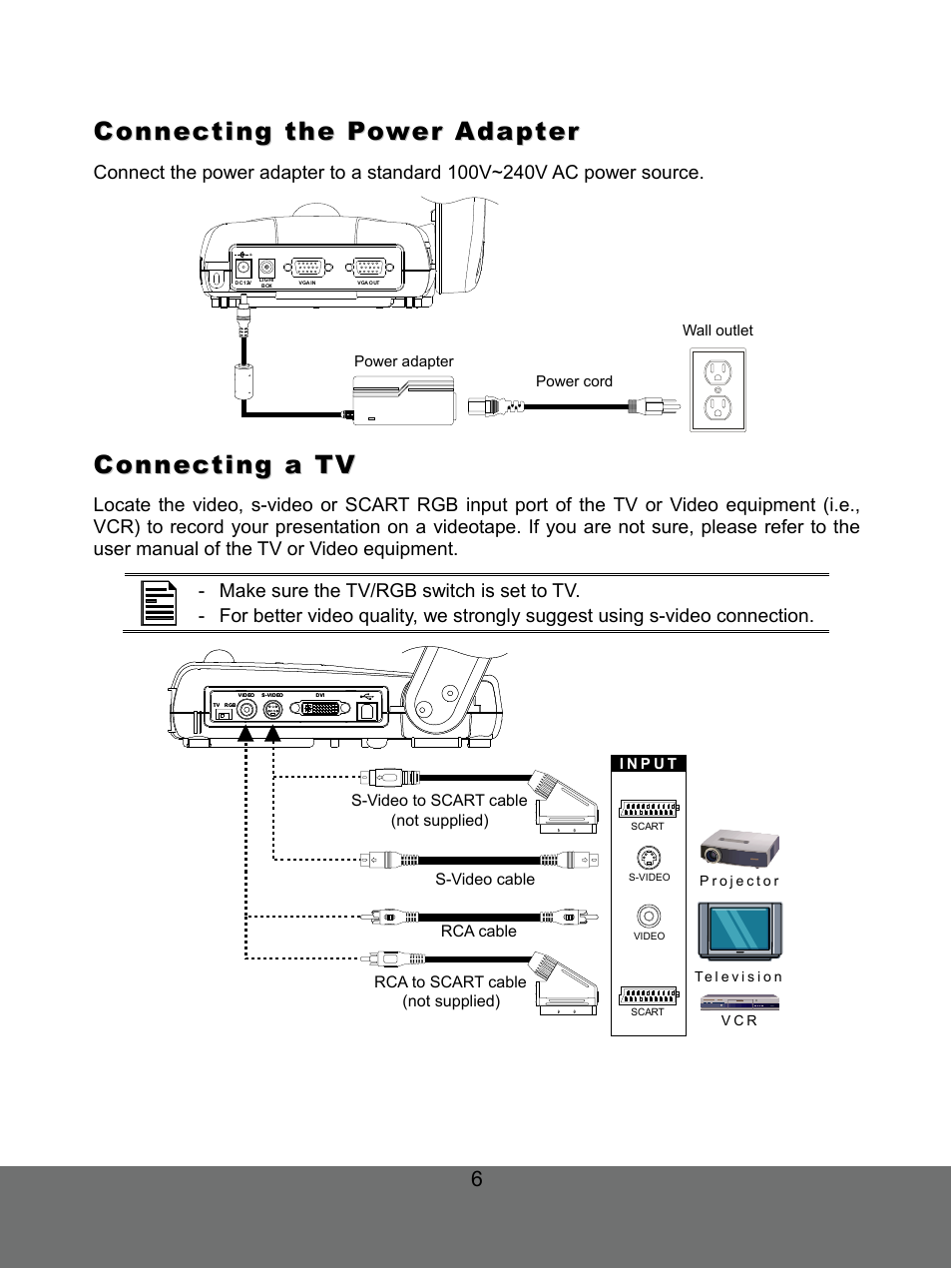 Connecting the power adapter, Connecting a tv | AVer 300AF user manual User Manual | Page 12 / 30