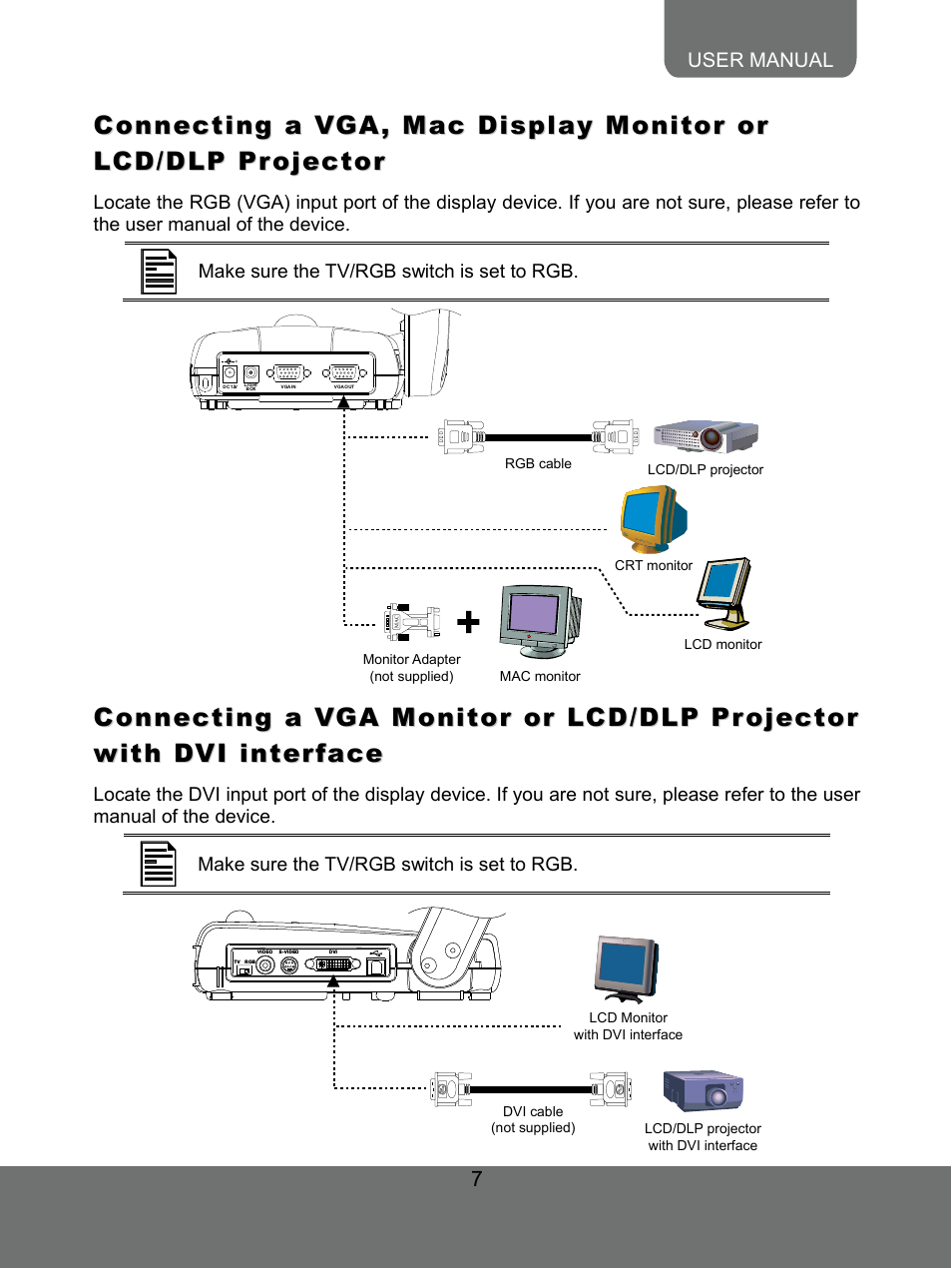 AVer 300AF user manual User Manual | Page 13 / 30