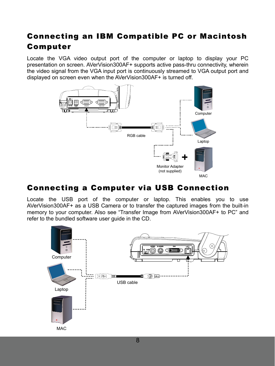 Connecting a computer via usb connection | AVer 300AF user manual User Manual | Page 14 / 30