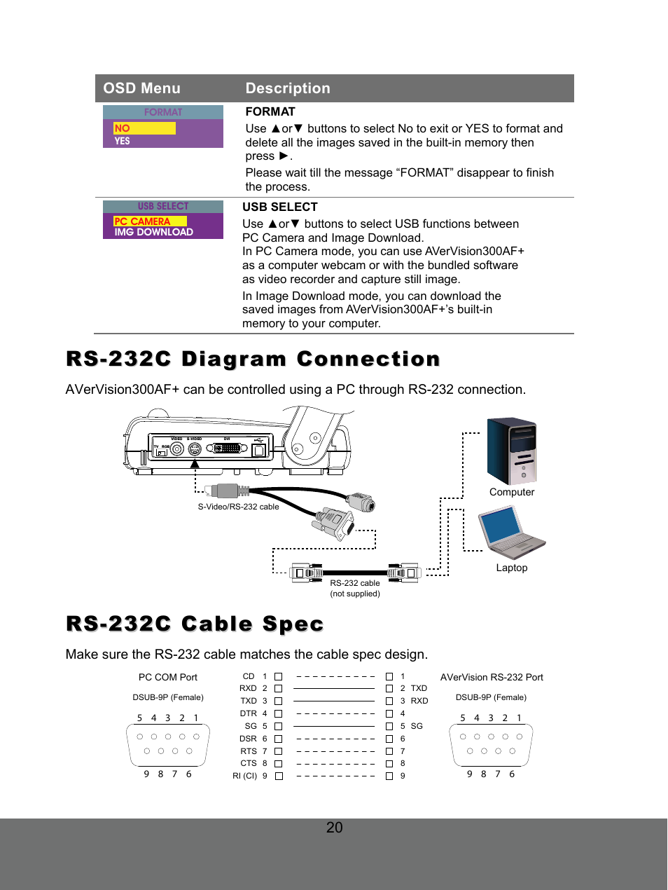 Rs-232c diagram connection, Rs-232c cable spec | AVer 300AF user manual User Manual | Page 26 / 30