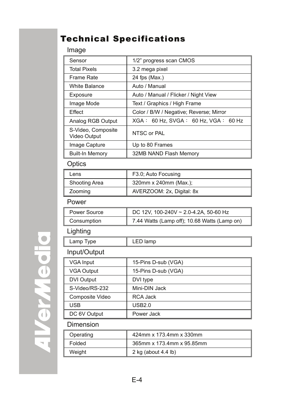 Technical specifications, Image, Optics | Power, Lighting, Input/output, Dimension | AVer 300AF user manual User Manual | Page 10 / 144