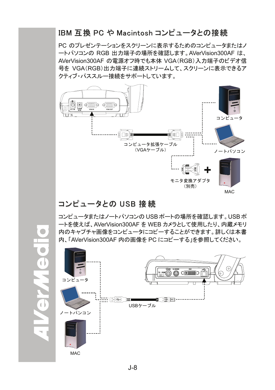 コンピュータとのusb接続 | AVer 300AF user manual User Manual | Page 100 / 144