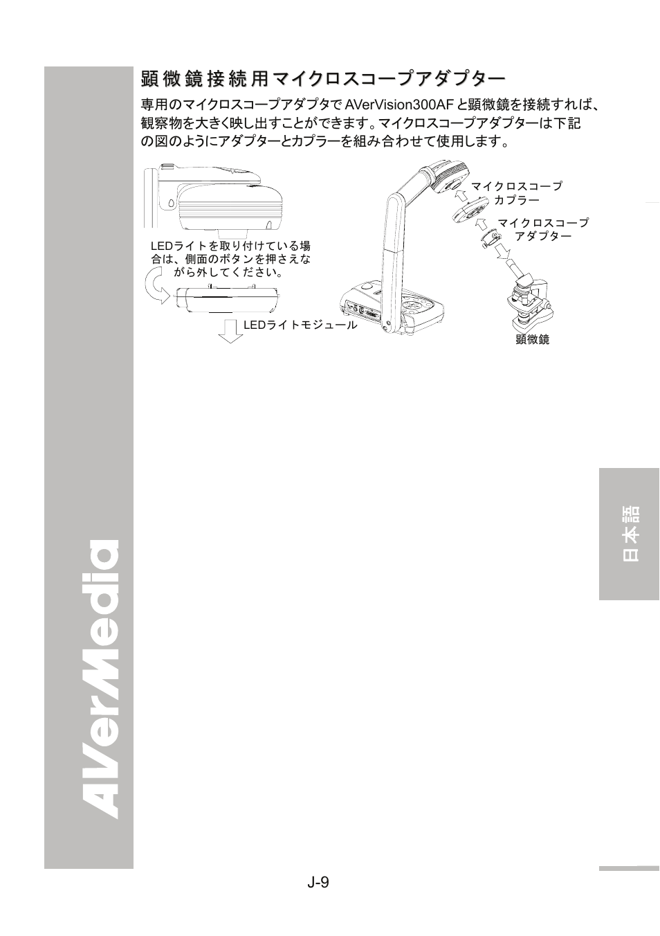 顕微鏡接続用マイクロスコープアダプター | AVer 300AF user manual User Manual | Page 101 / 144