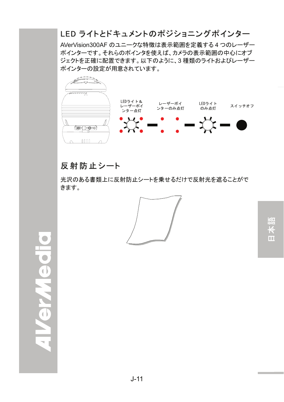 Ledライトとドキュメントのポジショニングポインター, 反射防止シート, Ledライトモジュール | J-11 | AVer 300AF user manual User Manual | Page 103 / 144