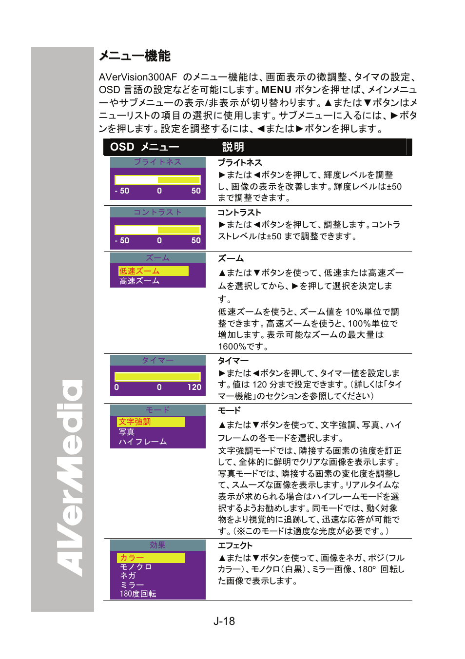 メニュー機能, J-18 | AVer 300AF user manual User Manual | Page 110 / 144