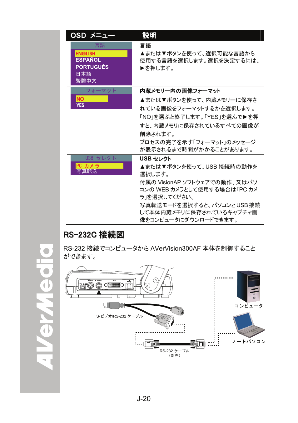 Rs-232c接続図, J-20 | AVer 300AF user manual User Manual | Page 112 / 144