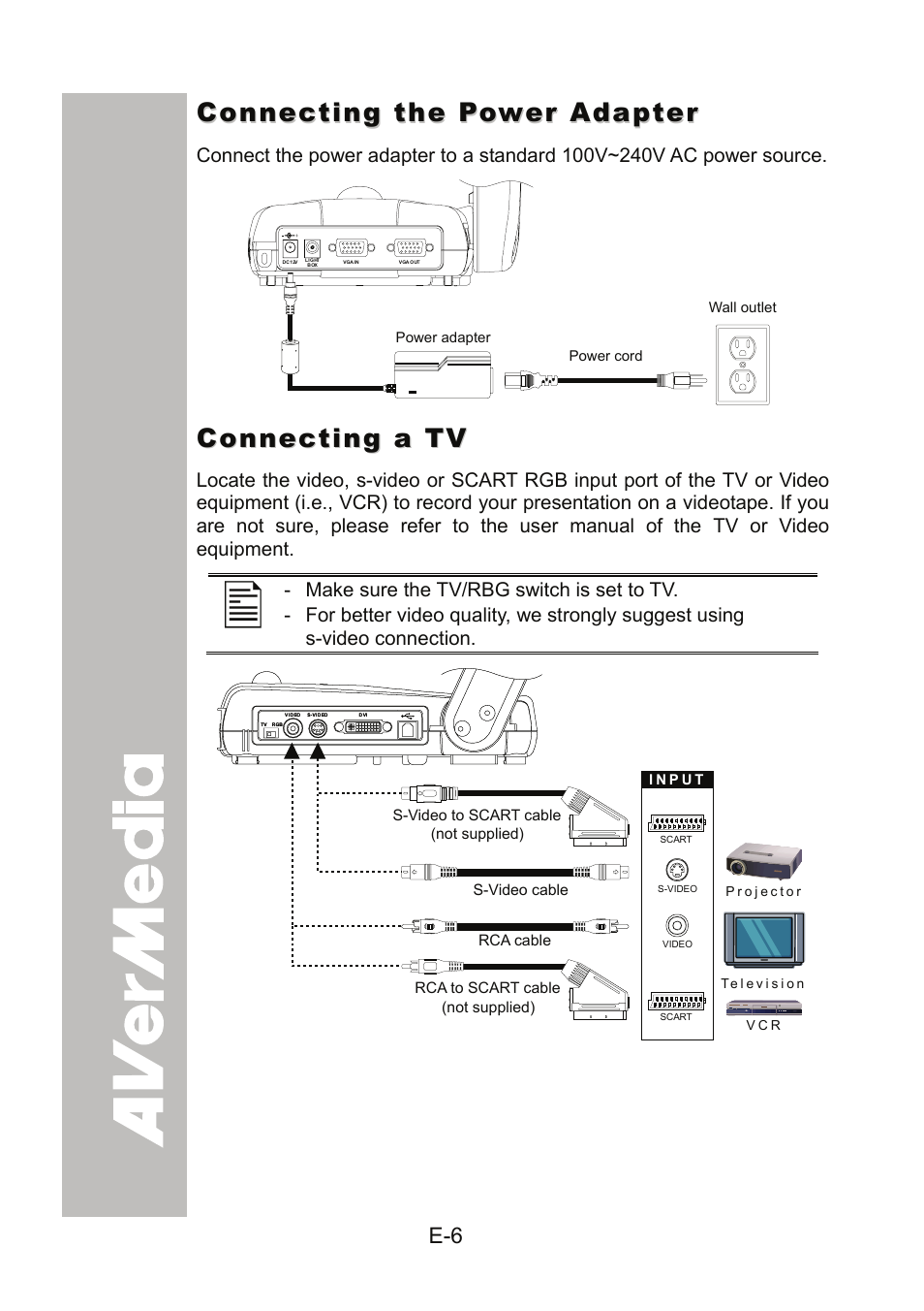 Connecting the power adapter, Connecting a tv | AVer 300AF user manual User Manual | Page 12 / 144