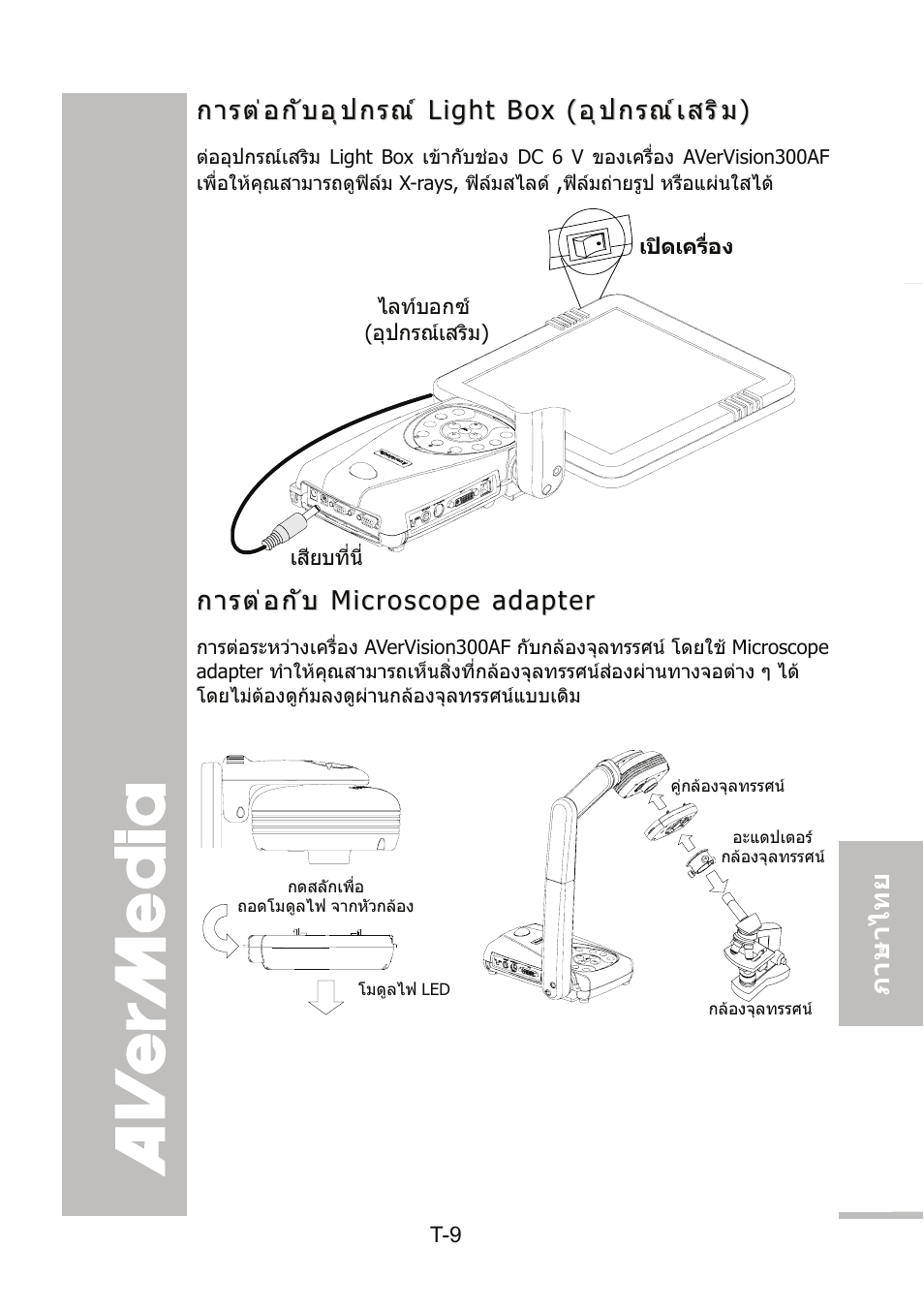 การต่อกับอุปกรณ์ light box (อุปกรณ์เสริม), การต่อกับ microscope adapter, การตอกับอุปกรณ light box (อุปกรณเสริม) | การตอกับ microscope adapter | AVer 300AF user manual User Manual | Page 129 / 144