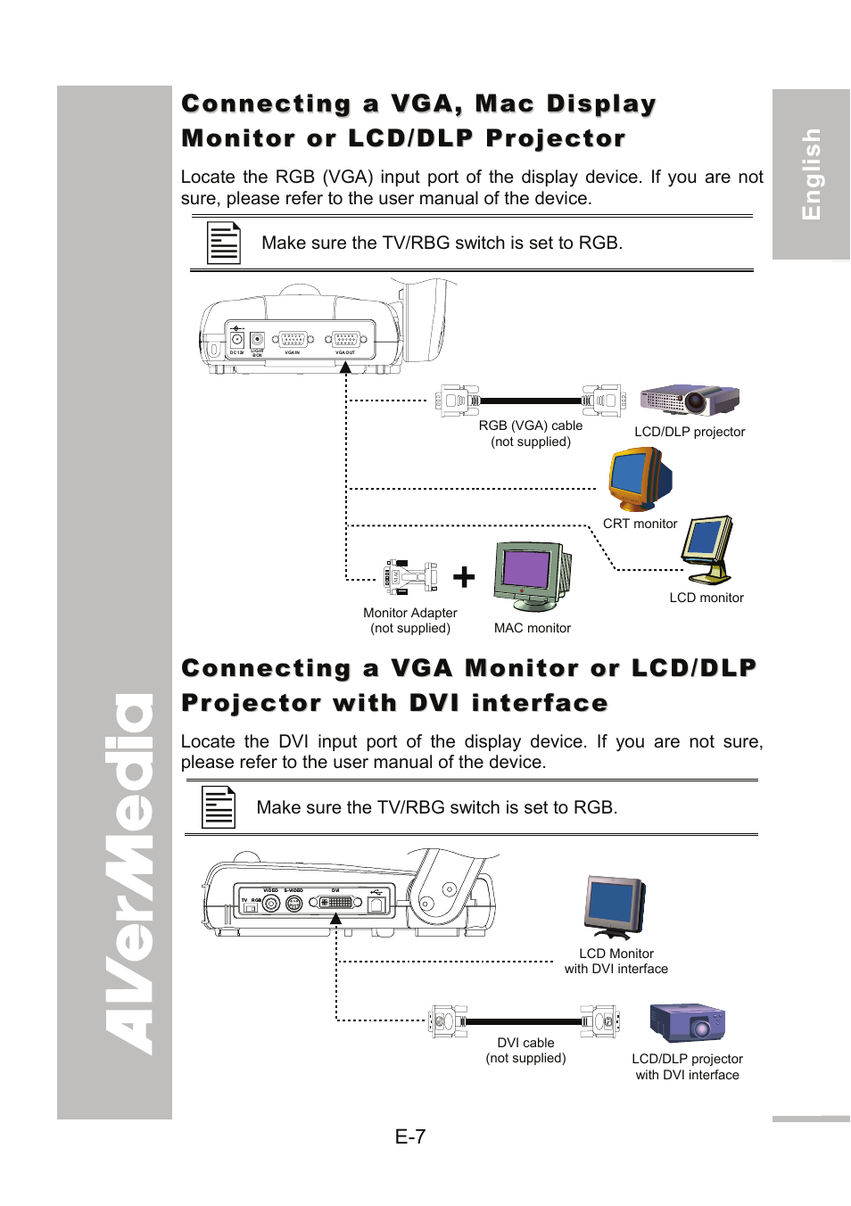 AVer 300AF user manual User Manual | Page 13 / 144