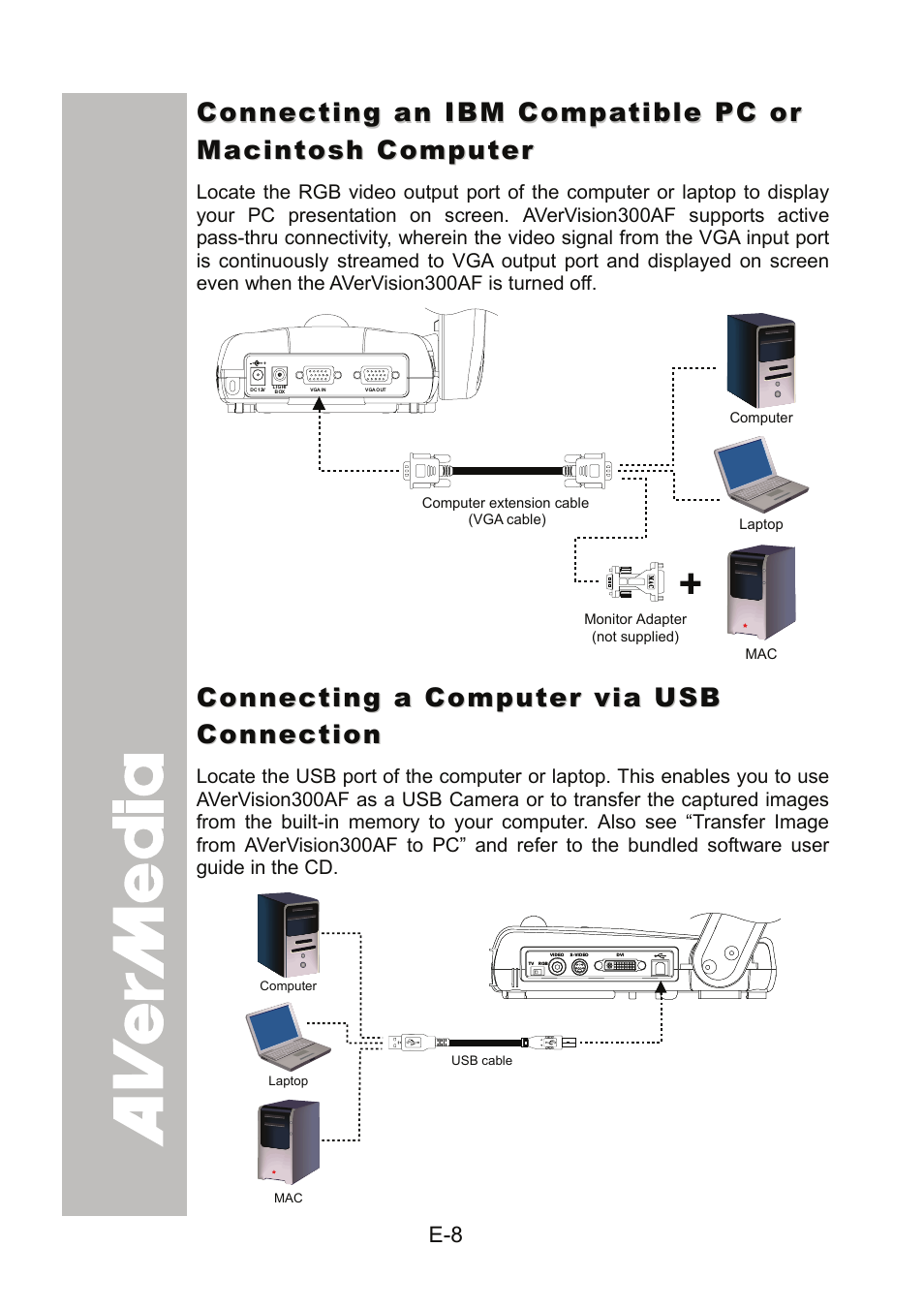 Connecting a computer via usb connection | AVer 300AF user manual User Manual | Page 14 / 144